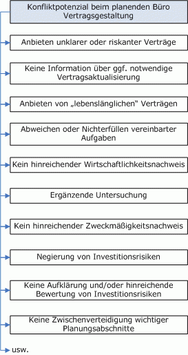 gdvgw_26plbu